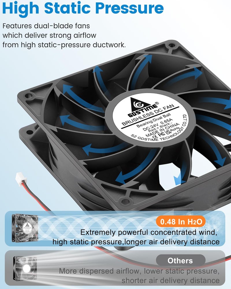 GDSTIME 140mm x 38mm High Static Pressure Fan 24V 2-Pin - 140x140x38mm Dual Ball Bearing Brushless Cooling Fan for CPU Coolers, Heat Sinks, Radiators - Image 2